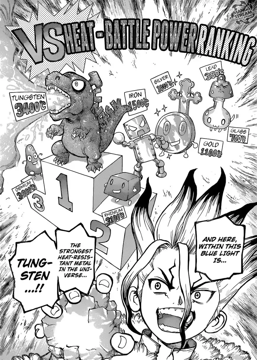 Dr. Stone Chapter 57 5